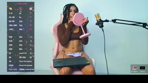 Sophia ONLYFANS  online show from March 30, 2026, 5:30 am