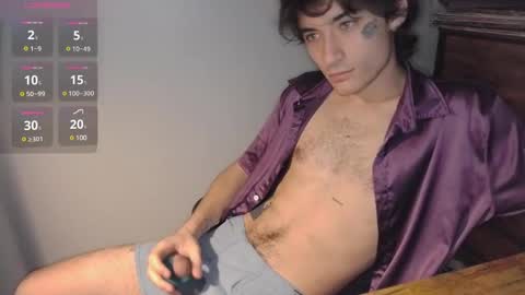 cybin online show from February 16, 2025, 12:21 pm