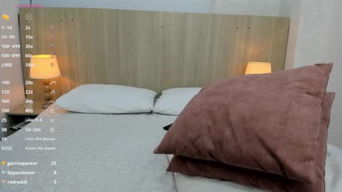   online show from January 12, 2025, 10:22 pm