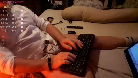 Slotos online show from February 5, 2025, 7:10 pm