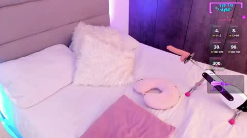 Snapshot of soffywatson chatting on February 8, 2025, 2:36 am Sofia online show from February 8, 2025, 2:36 am