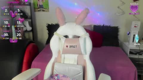 Sofi lenos online show from February 27, 2025, 6:07 am