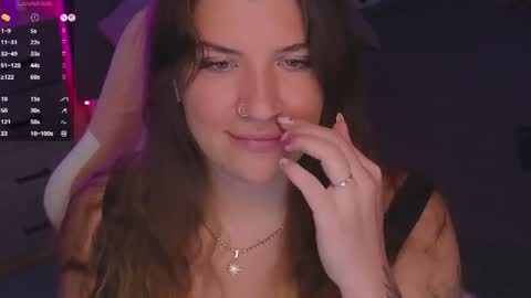 Sofia Lush is active  PVT is open  Welcome to the world of pleasure online show from June 17, 2026, 9:23 am