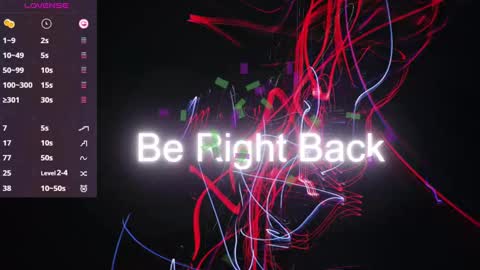 Sofi online show from January 4, 2025, 2:35 pm