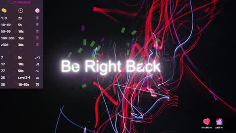 Sofi online show from January 7, 2025, 2:41 pm