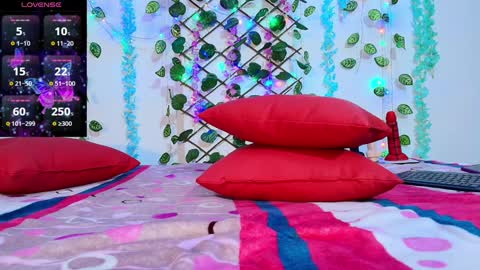 Snapshot of sofia_fer chatting on January 14, 2025, 5:30 am sofia online show from January 14, 2025, 5:30 am