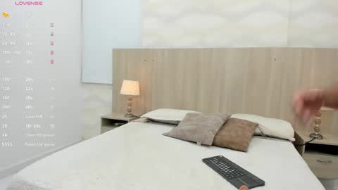 Sofia Ostos online show from March 3, 2026, 3:34 am