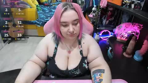 Sofie online show from October 9, 2025, 2:20 am