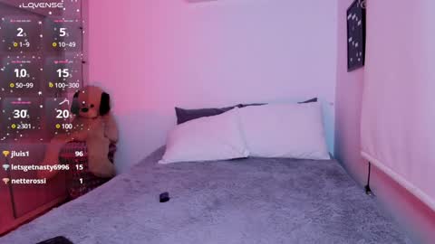 Sofi online show from January 14, 2025, 3:53 am