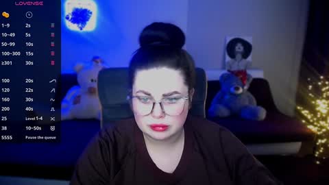 sophia__olsen online show from January 5, 2025, 6:24 am