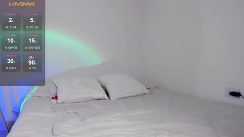 SOPHIA CLARK1 online show from October 7, 2025, 12:19 am