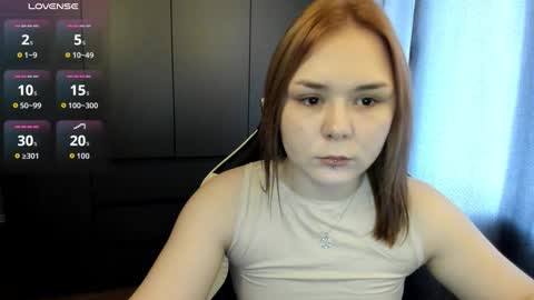 Sophia online show from March 6, 2026, 4:09 am