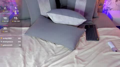 Sophi  online show from January 30, 2025, 3:55 am