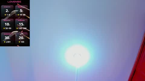 Sophie Sweet online show from January 6, 2026, 3:54 am