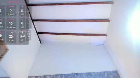 Sophie Sweet online show from April 24, 2026, 6:38 am