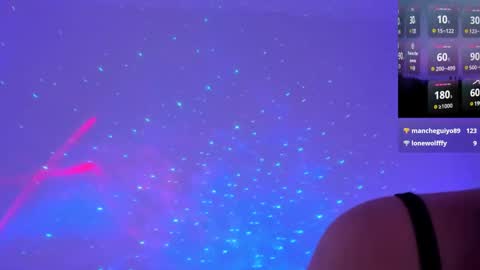 Anya AnYuh online show from February 8, 2025, 10:19 pm