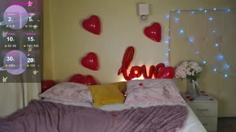 Snapshot of stacy_riiver chatting on February 15, 2025, 11:28 am Stacy Mon Tue Wed Thu Fri Sun GMT GMT 3 1000am - 0400pm online show from February 15, 2025, 11:28 am