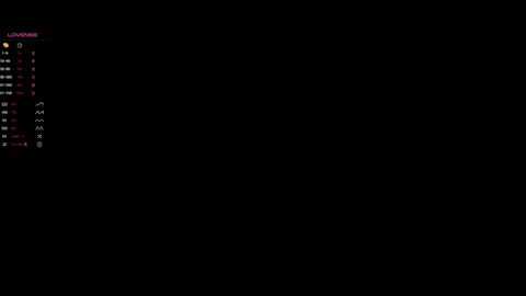 Stafania 3 online show from January 6, 2025, 1:41 pm