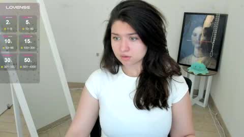 Steffi online show from April 15, 2026, 6:59 pm