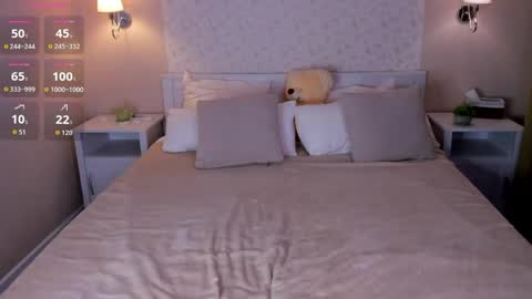 Stella Leee online show from April 23, 2026, 11:18 pm