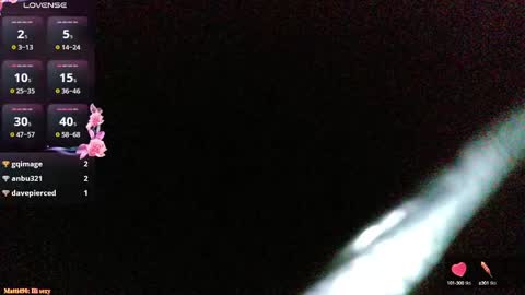 Stormythunder online show from February 13, 2025, 1:37 pm