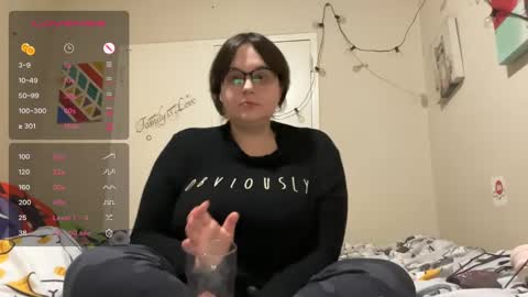 SugarStock online show from October 15, 2025, 2:22 am