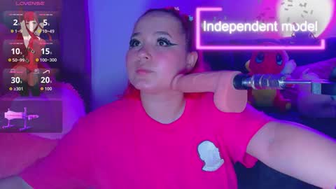 independent model online show from October 7, 2025, 10:29 pm