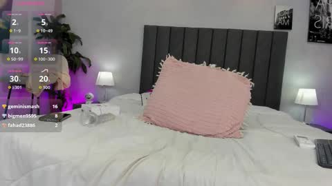 Sven online show from March 8, 2026, 2:04 am