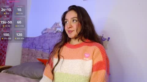 Sthefany Lauren Independent Model  online show from January 15, 2025, 4:25 am