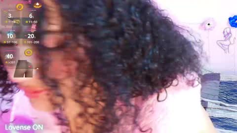 April sweet online show from April 24, 2026, 2:30 pm