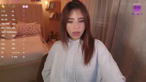 Camila online show from February 28, 2026, 12:33 am