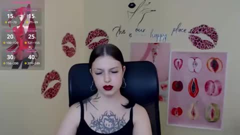 Snapshot of sweet_cherryg chatting on April 28, 2026, 2:33 pm Ivy online show from April 28, 2026, 2:33 pm