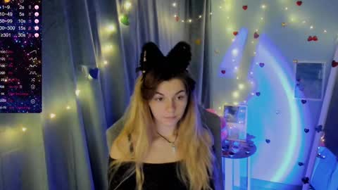 sweetfoyou online show from February 19, 2025, 7:05 pm