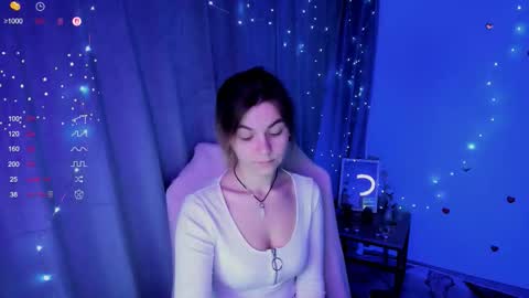 sweetfoyou online show from February 3, 2026, 6:51 am