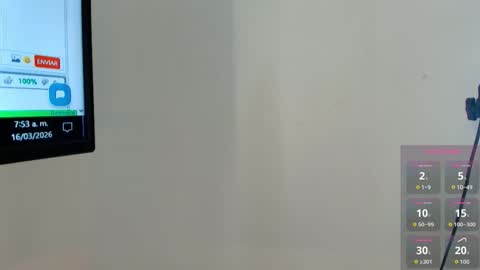 Sweett Sinn  online show from March 16, 2026, 12:53 pm