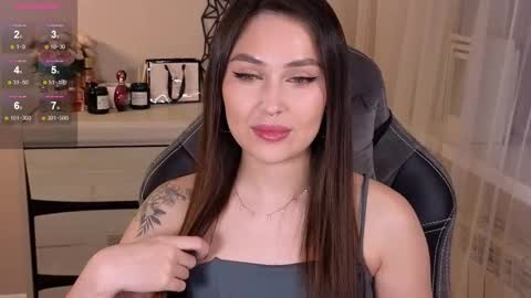 Snapshot of sweety_caroline_ chatting on February 18, 2025, 2:27 pm Sweety Caroline I lost my TG write to me here online show from February 18, 2025, 2:27 pm