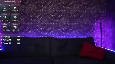 Sweety one  online show from February 22, 2025, 5:02 pm