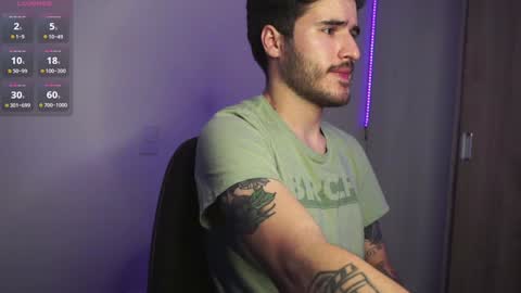 t0ny_wylie online show from January 13, 2025, 7:10 pm