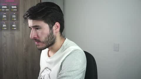 t0ny_wylie online show from January 27, 2025, 11:32 am