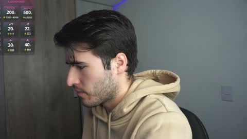 t0ny_wylie online show from February 8, 2025, 11:22 am