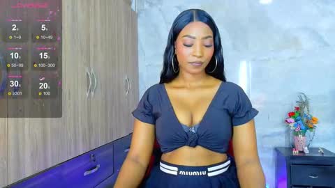 taliana  modelo independiente online show from March 8, 2026, 12:41 am