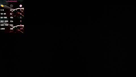 tarrant_ online show from April 10, 2026, 1:55 am