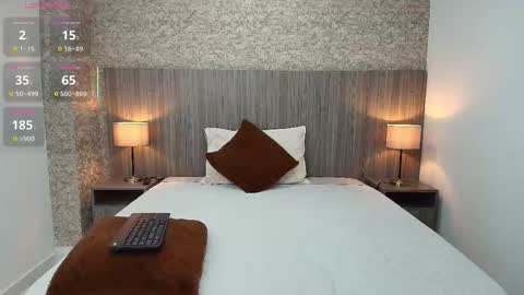 Tatiana Ayala online show from November 14, 2025, 7:34 pm