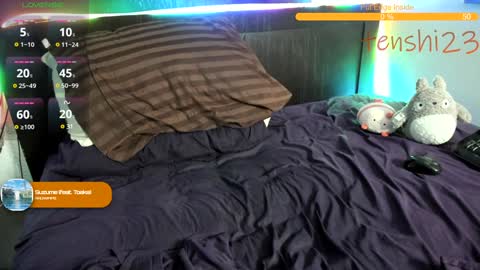 Snapshot of tenshi23 chatting on January 25, 2025, 3:30 pm Matt online show from January 25, 2025, 3:30 pm