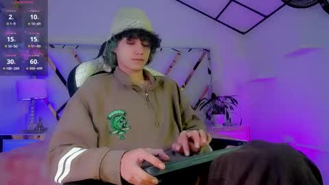 thanier_18 online show from April 17, 2026, 7:39 pm