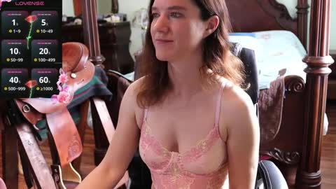 ThornburyRose online show from February 24, 2025, 8:25 pm