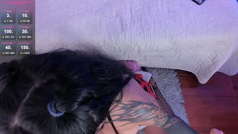   Independent model online show from December 15, 2024, 8:58 pm