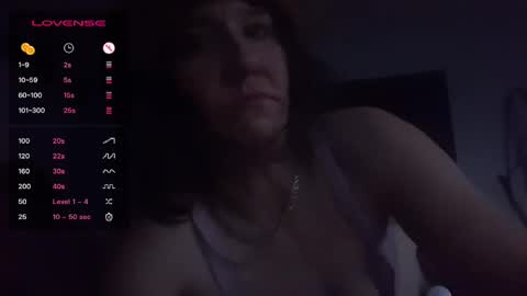 Snapshot of tomboy_titties chatting on March 29, 2026, 12:54 am tomboy_titties online show from March 29, 2026, 12:54 am