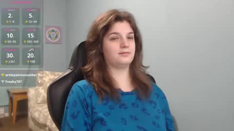 Snapshot of treejeanne chatting on February 22, 2025, 6:50 am TreeJeanne online show from February 22, 2025, 6:50 am