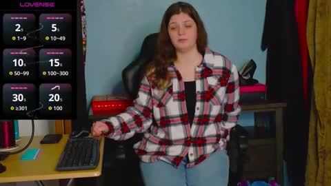 Snapshot of treejeanne chatting on December 14, 2025, 5:07 pm TreeJeanne online show from December 14, 2025, 5:07 pm